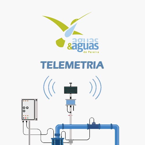 Telemetria Aguas y Aguas